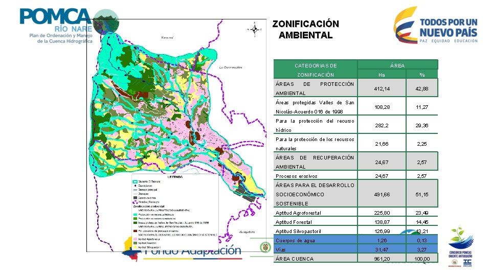 ZONIFICACIÓN AMBIENTAL CATEGORIAS DE ZONIFICACIÓN ÁREA Ha % 412, 14 42, 88 108, 28