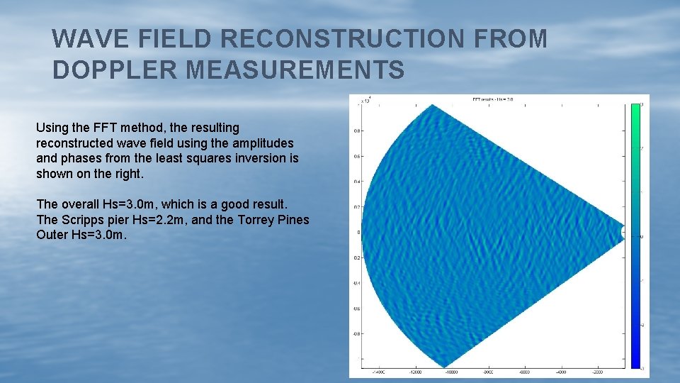 WAVE FIELD RECONSTRUCTION FROM DOPPLER MEASUREMENTS Using the FFT method, the resulting reconstructed wave