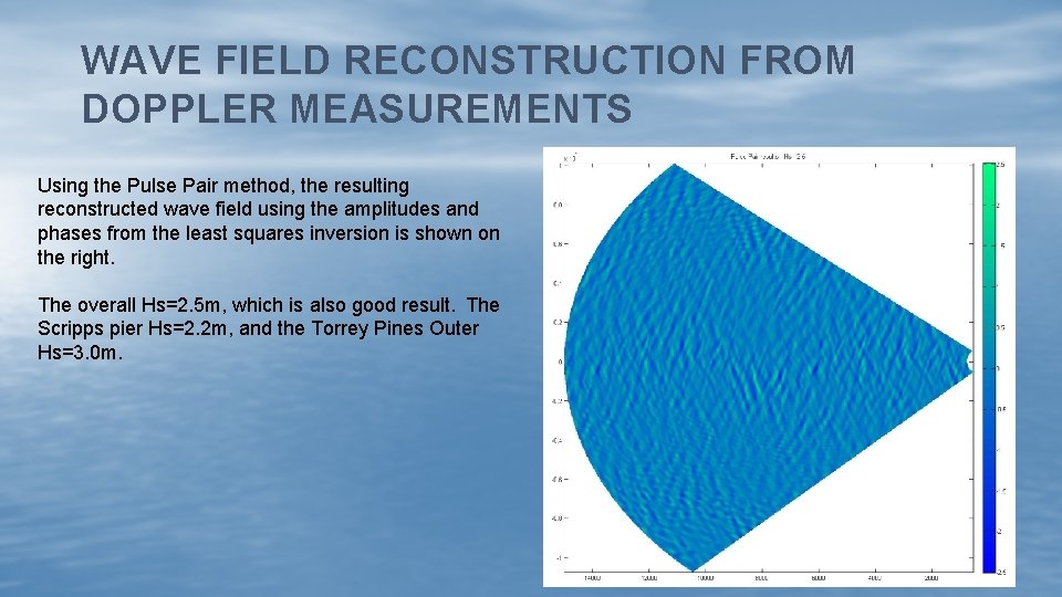 WAVE FIELD RECONSTRUCTION FROM DOPPLER MEASUREMENTS Using the Pulse Pair method, the resulting reconstructed