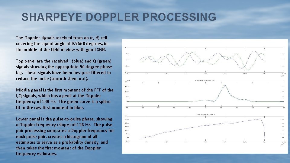 SHARPEYE DOPPLER PROCESSING The Doppler signals received from an (r, q) cell covering the