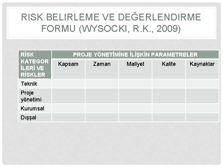 RISK BELIRLEME VE DEĞERLENDIRME FORMU (WYSOCKI, R. K. , 2009) RİSK KATEGOR İLERİ VE