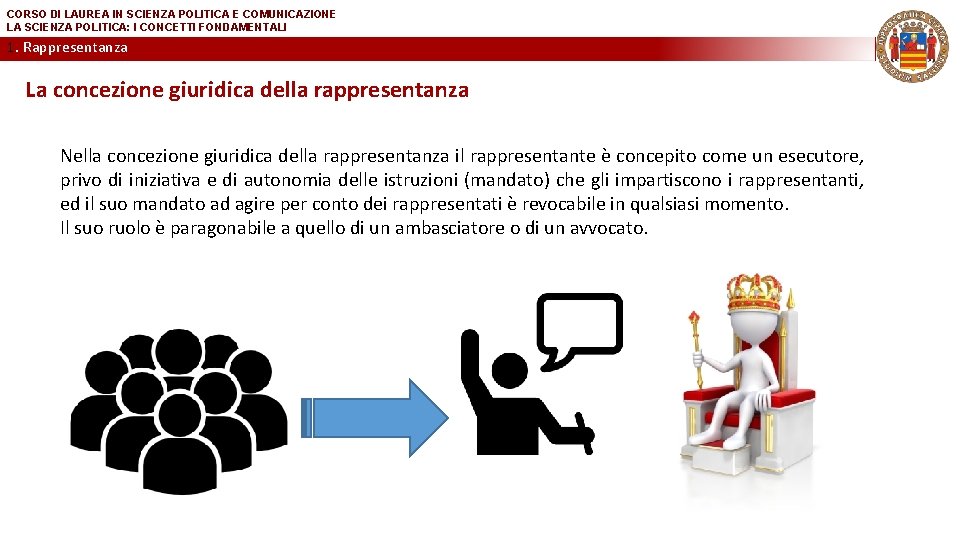 CORSO DI LAUREA IN SCIENZA POLITICA E COMUNICAZIONE LA SCIENZA POLITICA: I CONCETTI FONDAMENTALI