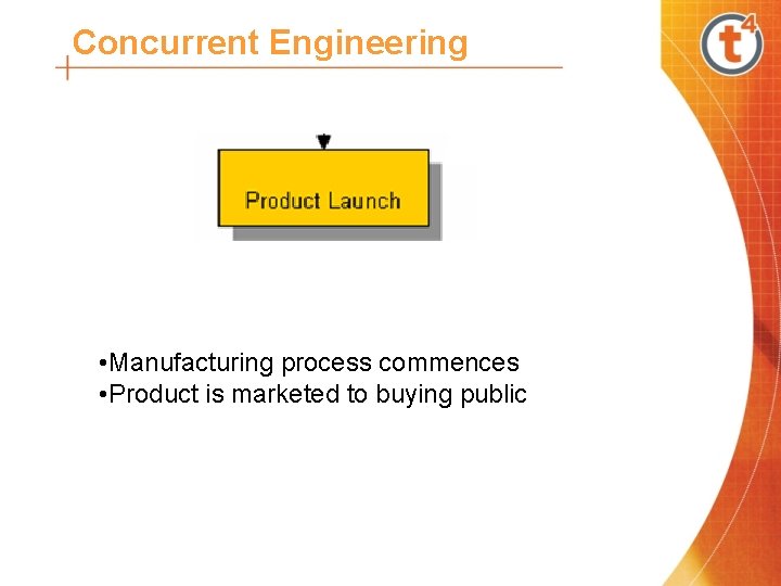 Concurrent Engineering • Manufacturing process commences • Product is marketed to buying public 