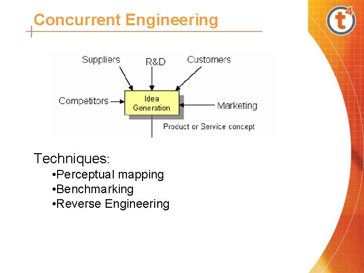 Concurrent Engineering Techniques: • Perceptual mapping • Benchmarking • Reverse Engineering 