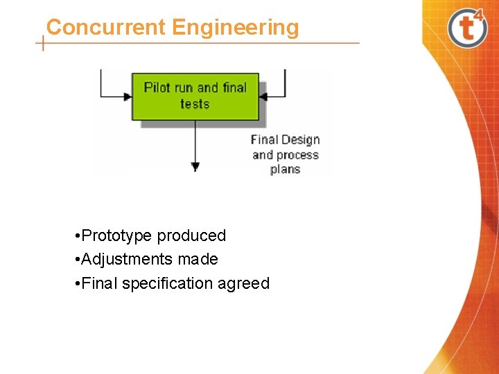 Concurrent Engineering • Prototype produced • Adjustments made • Final specification agreed 