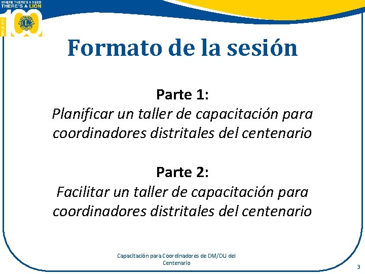 Formato de la sesión Parte 1: Planificar un taller de capacitación para coordinadores distritales