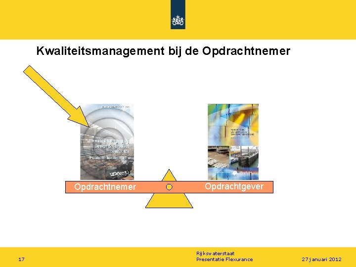 Kwaliteitsmanagement bij de Opdrachtnemer 17 Opdrachtgever Rijkswaterstaat Presentatie Flexurance 27 januari 2012 