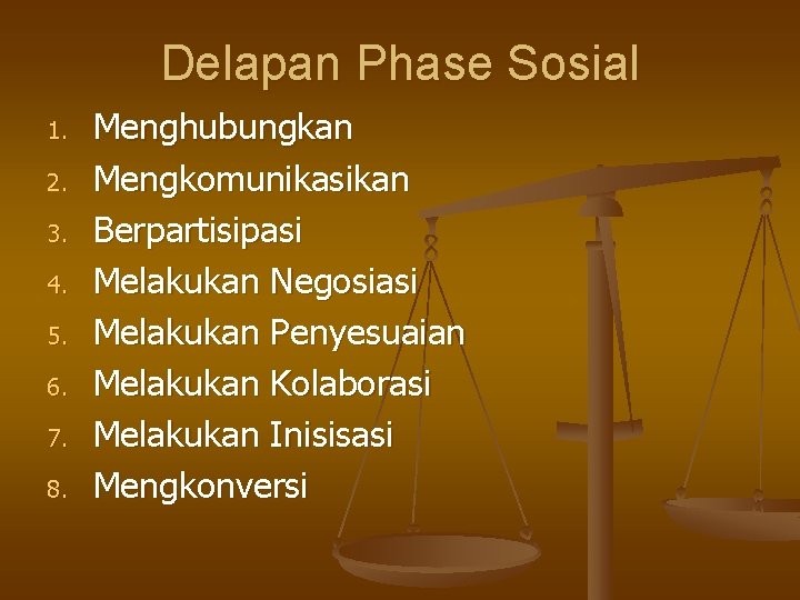 Delapan Phase Sosial 1. 2. 3. 4. 5. 6. 7. 8. Menghubungkan Mengkomunikasikan Berpartisipasi