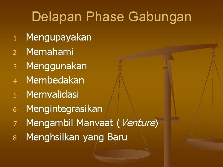 Delapan Phase Gabungan 1. 2. 3. 4. 5. 6. 7. 8. Mengupayakan Memahami Menggunakan