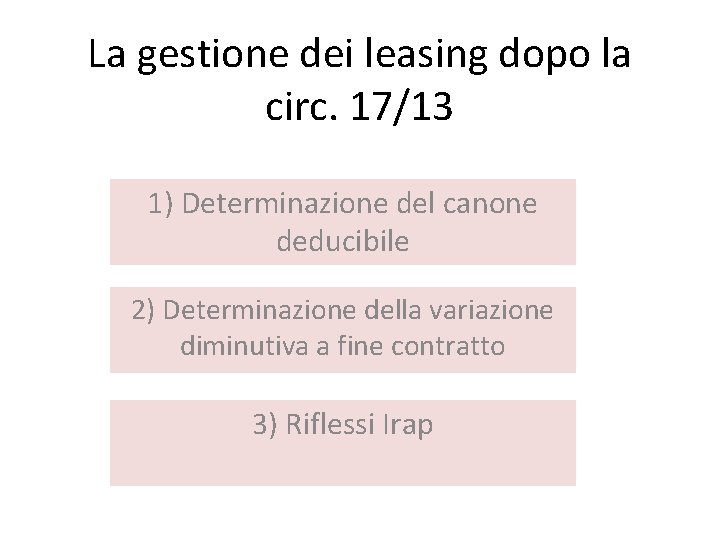 La gestione dei leasing dopo la circ. 17/13 1) Determinazione del canone deducibile 2)