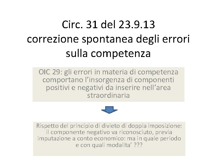 Circ. 31 del 23. 9. 13 correzione spontanea degli errori sulla competenza OIC 29: