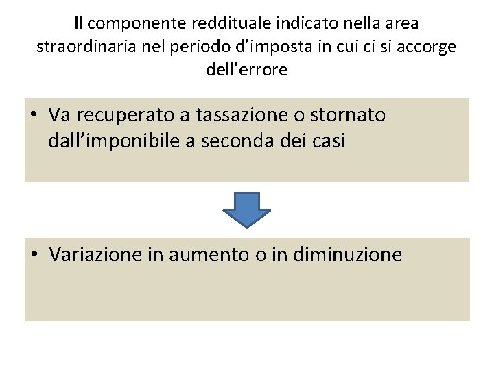 Il componente reddituale indicato nella area straordinaria nel periodo d’imposta in cui ci si