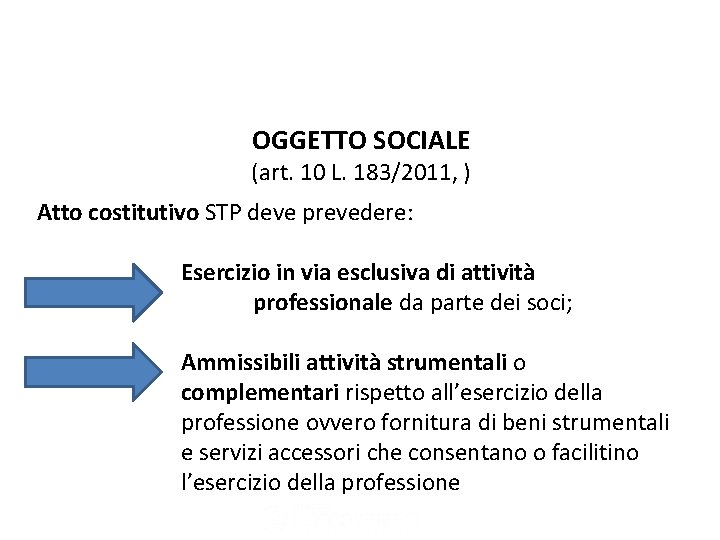 Le società tra professionisti OGGETTO SOCIALE (art. 10 L. 183/2011, ) Atto costitutivo STP