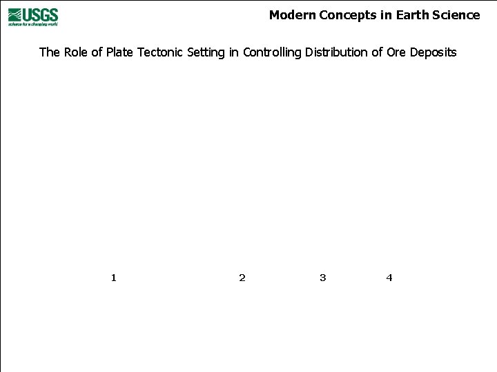 Modern Concepts in Earth Science The Role of Plate Tectonic Setting in Controlling Distribution