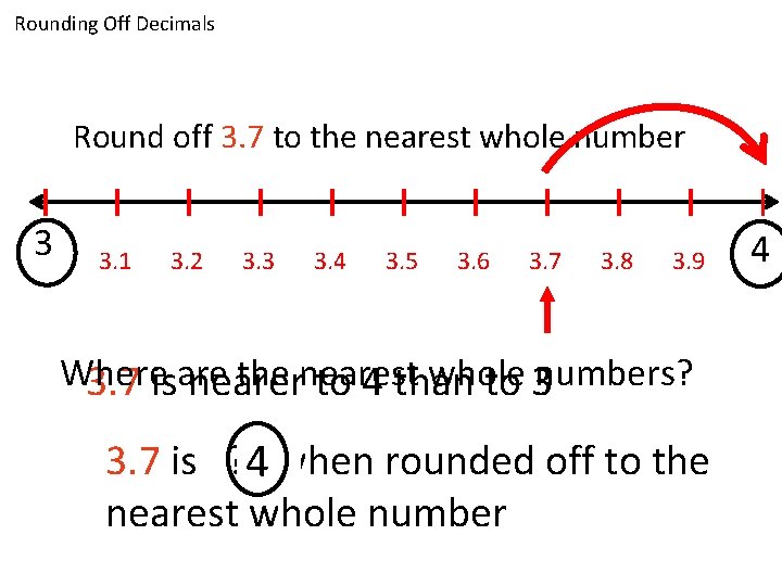 Rounding Off Decimals Round off 3. 7 to the nearest whole number 3 3.