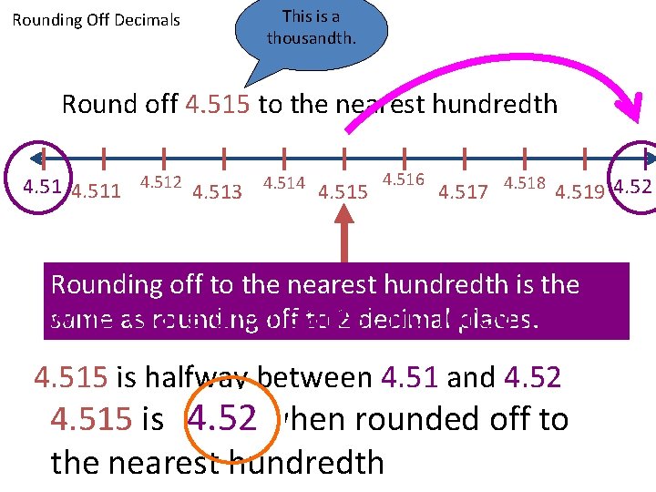 Rounding Off Decimals This is a thousandth. Round off 4. 515 to the nearest