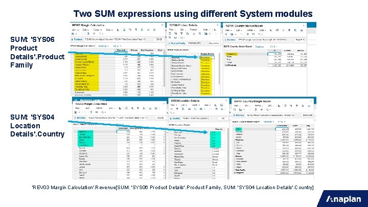 Two SUM expressions using different System modules SUM: 'SYS 06 Product Details'. Product Family