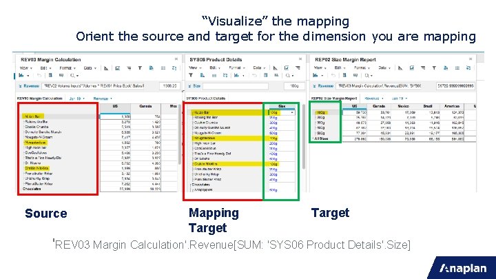 “Visualize” the mapping Orient the source and target for the dimension you are mapping