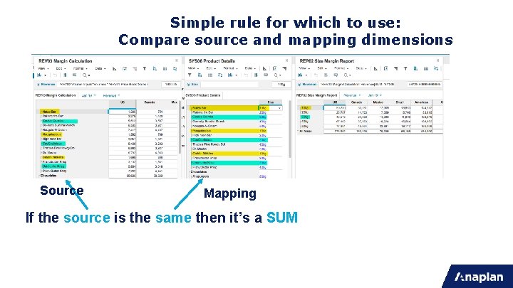 Simple rule for which to use: Compare source and mapping dimensions Source Mapping If