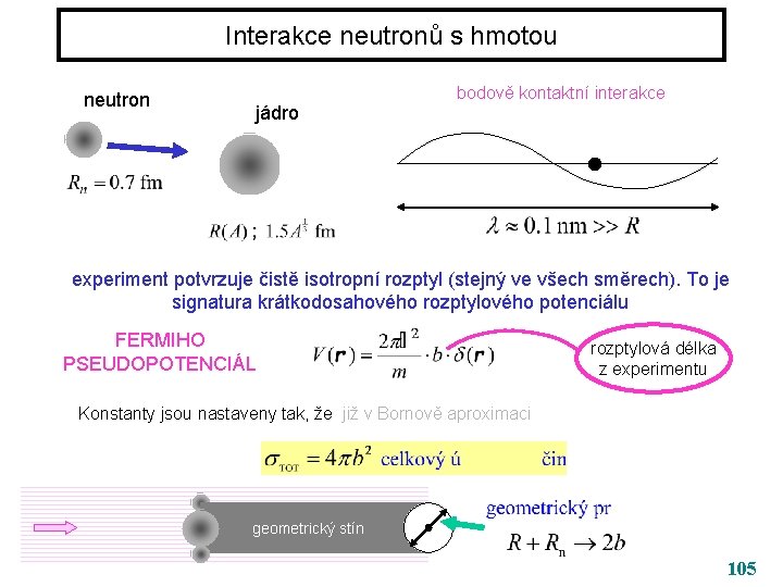 Interakce neutronů s hmotou neutron jádro bodově kontaktní interakce experiment potvrzuje čistě isotropní rozptyl