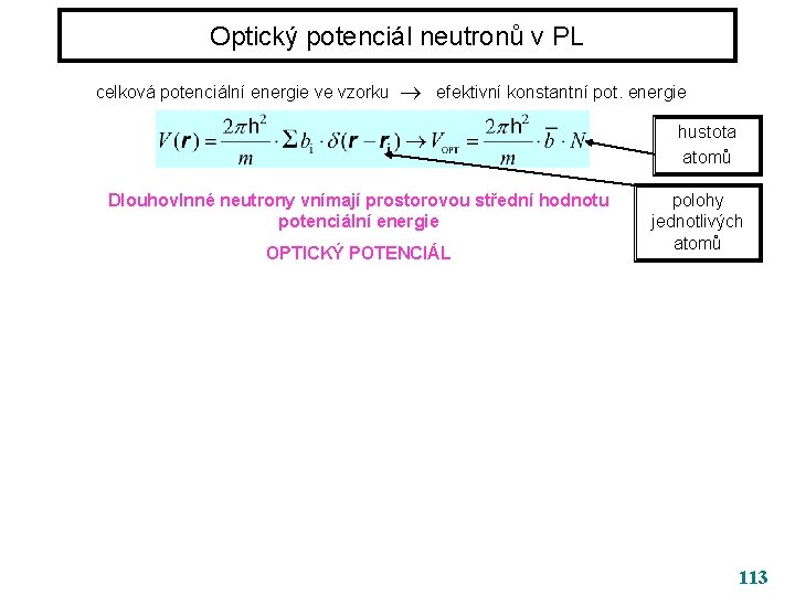 Optický potenciál neutronů v PL celková potenciální energie ve vzorku efektivní konstantní pot. energie