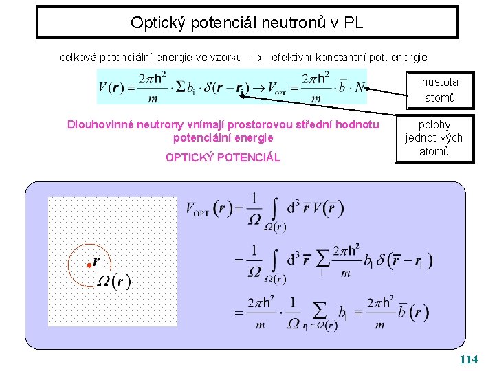 Optický potenciál neutronů v PL celková potenciální energie ve vzorku efektivní konstantní pot. energie