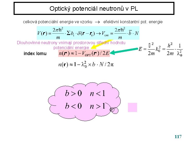 Optický potenciál neutronů v PL celková potenciální energie ve vzorku efektivní konstantní pot. energie