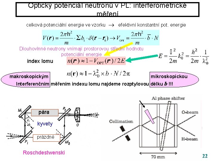 Optický potenciál neutronů v PL: interferometrické měření celková potenciální energie ve vzorku efektivní konstantní