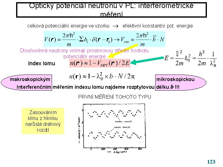 Optický potenciál neutronů v PL: interferometrické měření celková potenciální energie ve vzorku efektivní konstantní