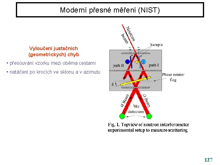 Moderní přesné měření (NIST) Vyloučení justačních (geometrických) chyb • přesouvání vzorku mezi oběma cestami