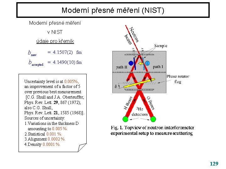 Moderní přesné měření (NIST) Moderní přesné měření v NIST údaje pro křemík bnew =