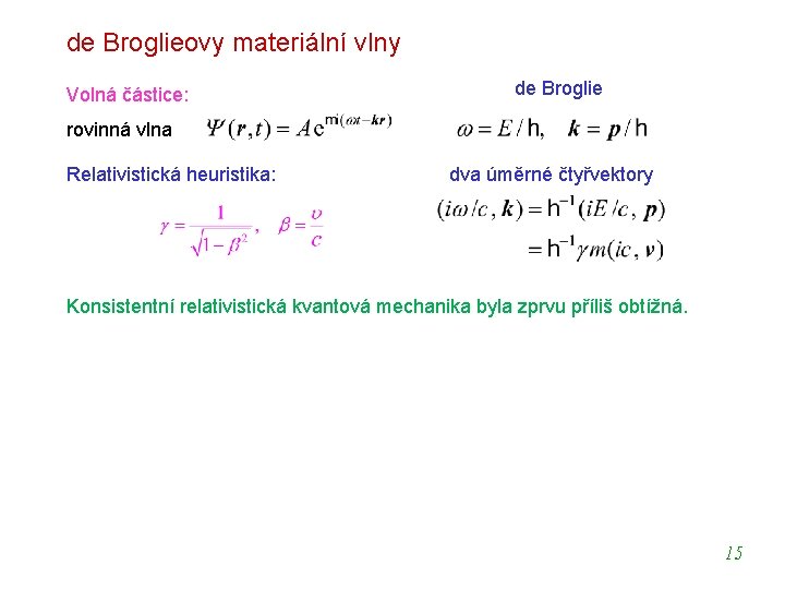 de Broglieovy materiální vlny Volná částice: de Broglie rovinná vlna Relativistická heuristika: dva úměrné