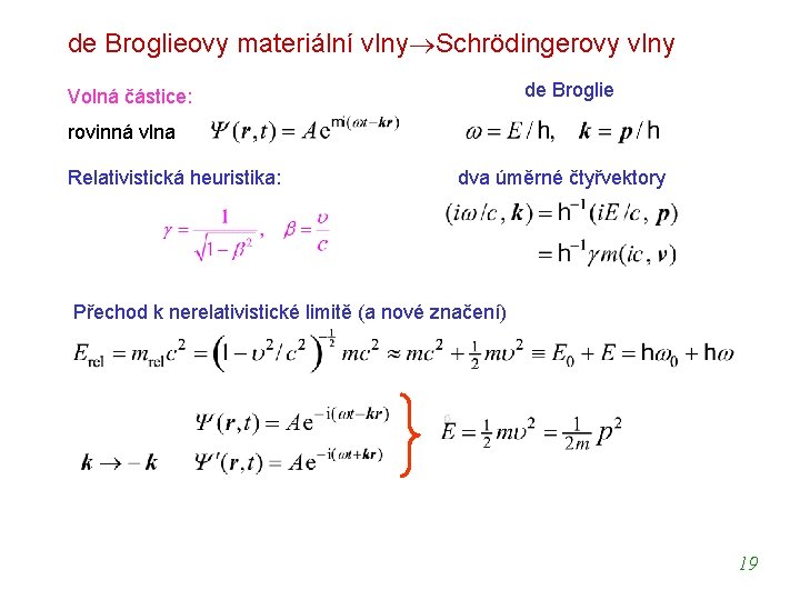 de Broglieovy materiální vlny Schrödingerovy vlny Volná částice: de Broglie rovinná vlna Relativistická heuristika: