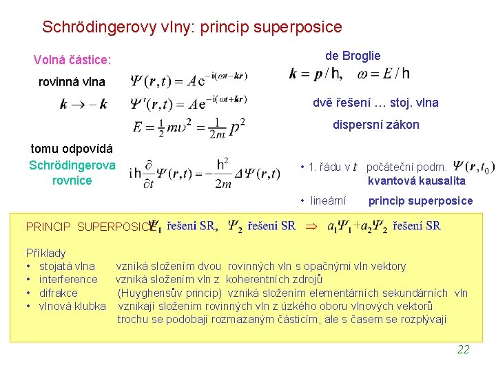 Schrödingerovy vlny: princip superposice Volná částice: de Broglie rovinná vlna dvě řešení … stoj.