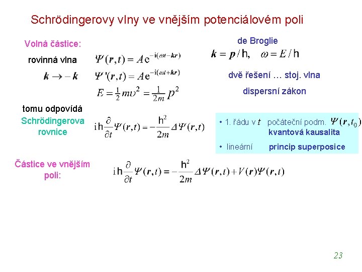 Schrödingerovy vlny ve vnějším potenciálovém poli Volná částice: de Broglie rovinná vlna dvě řešení