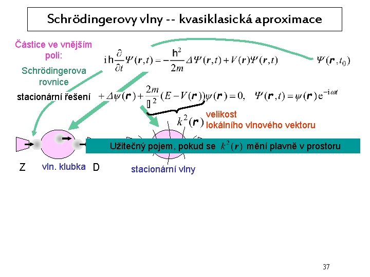 Schrödingerovy vlny -- kvasiklasická aproximace Částice ve vnějším poli: Schrödingerova rovnice stacionární řešení velikost