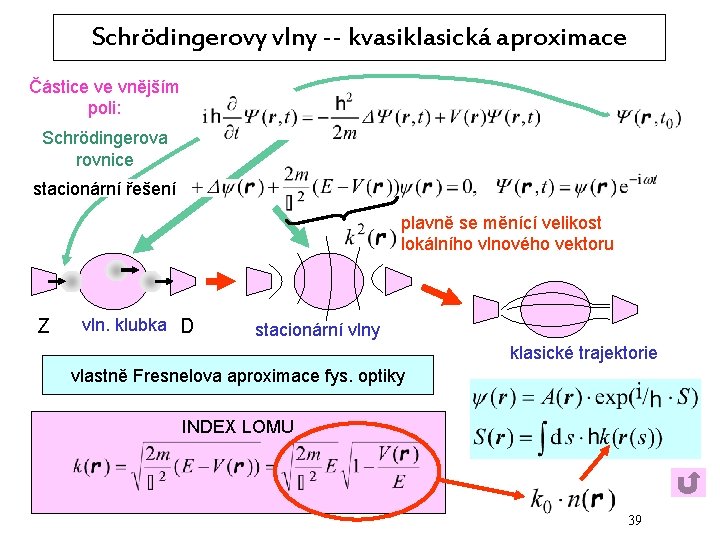 Schrödingerovy vlny -- kvasiklasická aproximace Částice ve vnějším poli: Schrödingerova rovnice stacionární řešení plavně