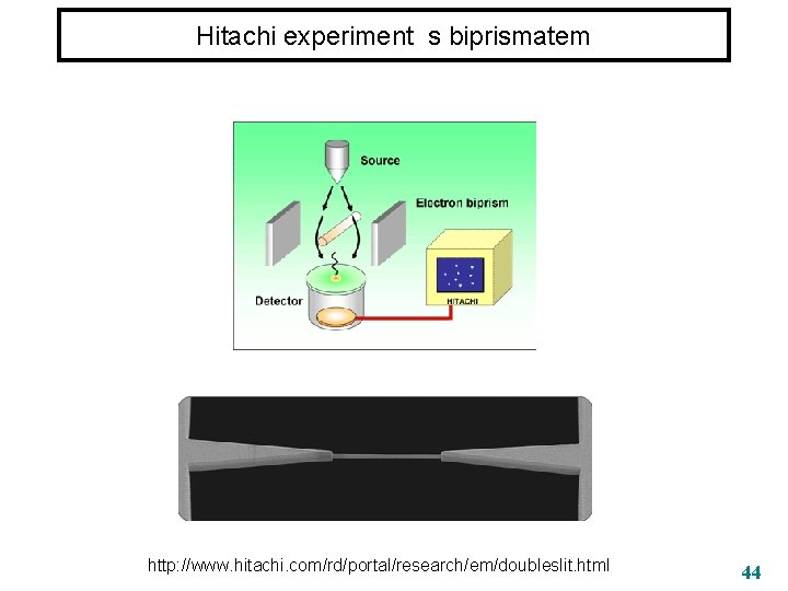 Hitachi experiment s biprismatem http: //www. hitachi. com/rd/portal/research/em/doubleslit. html 44 