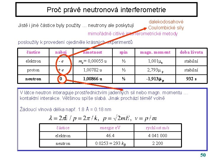 Proč právě neutronová interferometrie dalekodosahové Jistě i jiné částice byly použity … neutrony ale