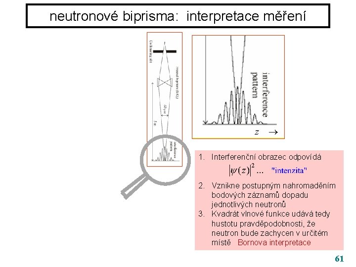 neutronové biprisma: interpretace měření 1. Interferenční obrazec odpovídá 2. Vznikne postupným nahromaděním bodových záznamů