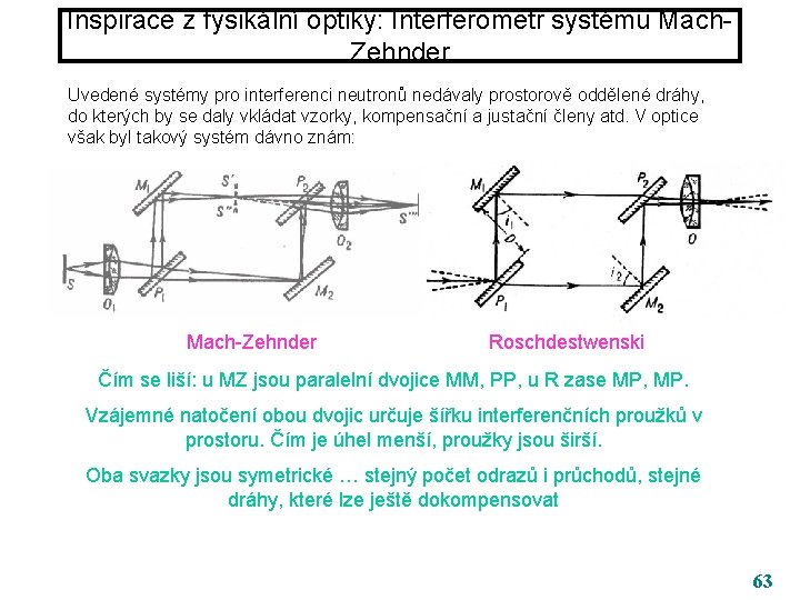 Inspirace z fysikální optiky: Interferometr systému Mach. Zehnder Uvedené systémy pro interferenci neutronů nedávaly