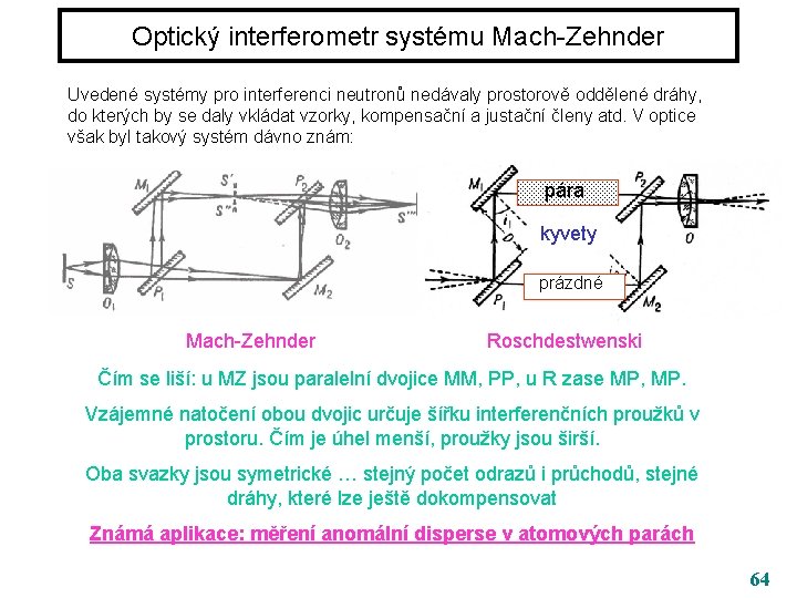 Optický interferometr systému Mach-Zehnder Uvedené systémy pro interferenci neutronů nedávaly prostorově oddělené dráhy, do