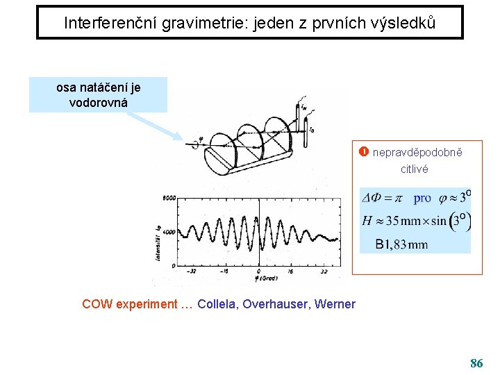 Interferenční gravimetrie: jeden z prvních výsledků osa natáčení je vodorovná nepravděpodobně citlivé COW experiment