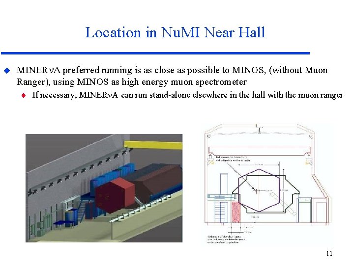 Location in Nu. MI Near Hall MINER A preferred running is as close as Location in Nu. MI Near Hall MINER A preferred running is as close as