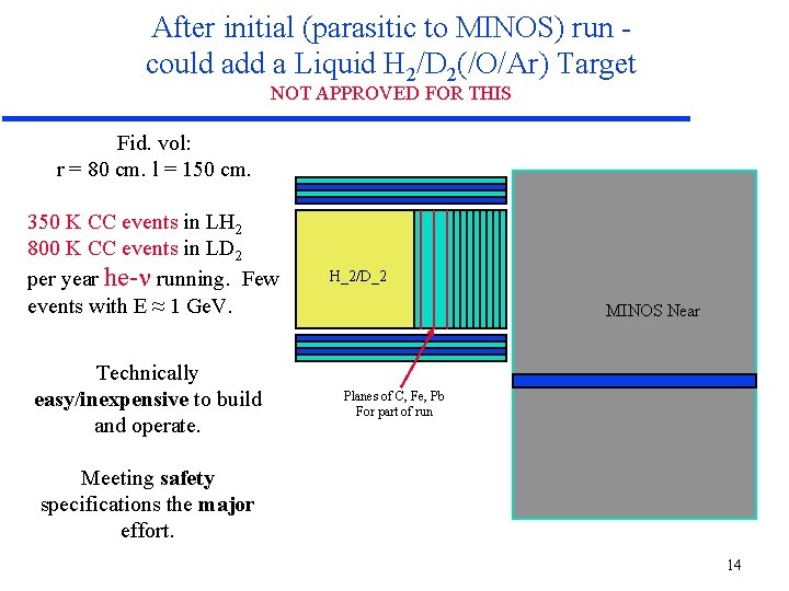 After initial (parasitic to MINOS) run could add a Liquid H 2/D 2(/O/Ar) Target After initial (parasitic to MINOS) run could add a Liquid H 2/D 2(/O/Ar) Target