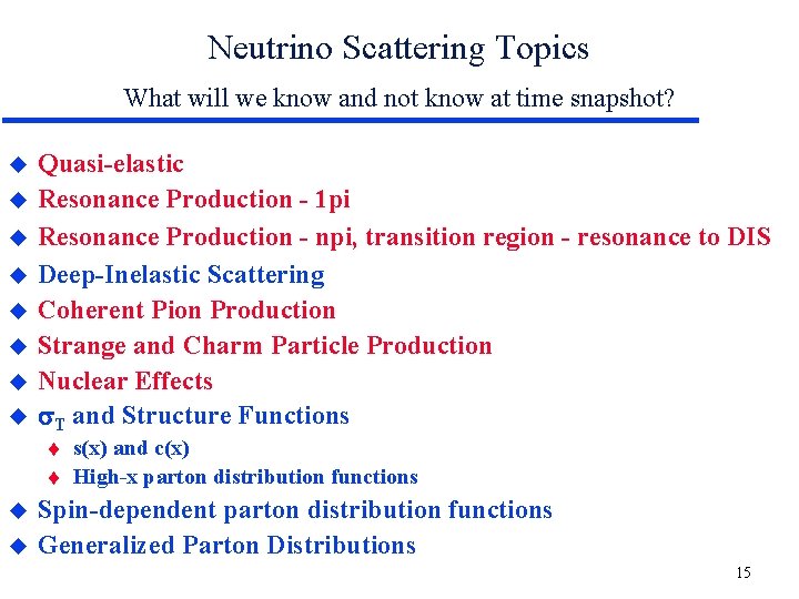 Neutrino Scattering Topics What will we know and not know at time snapshot? Quasi-elastic Neutrino Scattering Topics What will we know and not know at time snapshot? Quasi-elastic