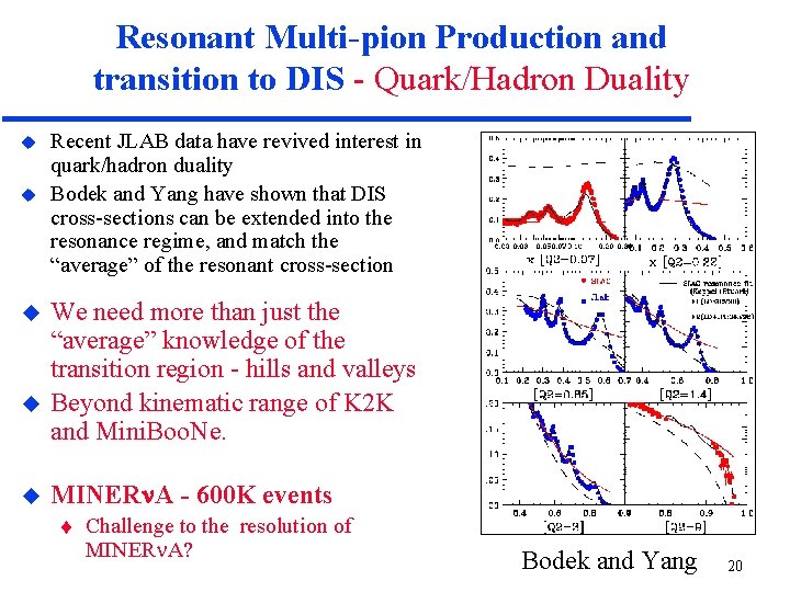 Resonant Multi-pion Production and transition to DIS - Quark/Hadron Duality Recent JLAB data have Resonant Multi-pion Production and transition to DIS - Quark/Hadron Duality Recent JLAB data have