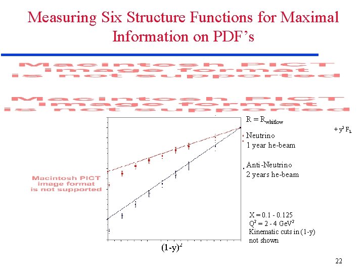 Measuring Six Structure Functions for Maximal Information on PDF’s R = Rwhitlow Neutrino 1 Measuring Six Structure Functions for Maximal Information on PDF’s R = Rwhitlow Neutrino 1