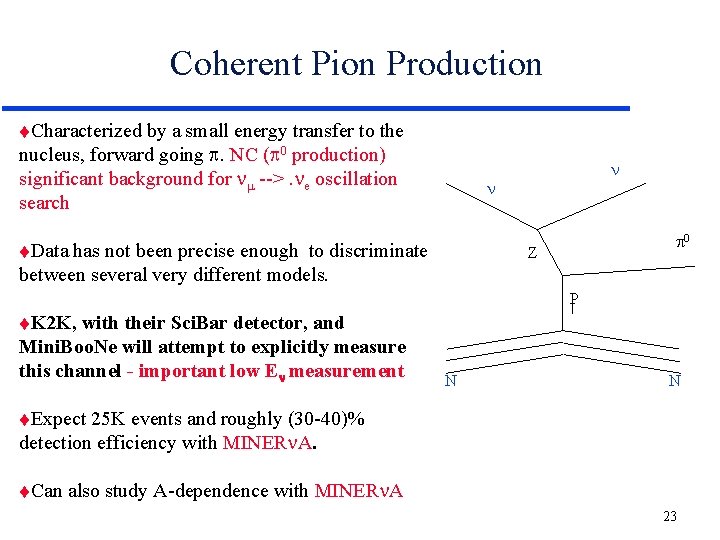 Coherent Pion Production t. Characterized by a small energy transfer to the nucleus, forward Coherent Pion Production t. Characterized by a small energy transfer to the nucleus, forward