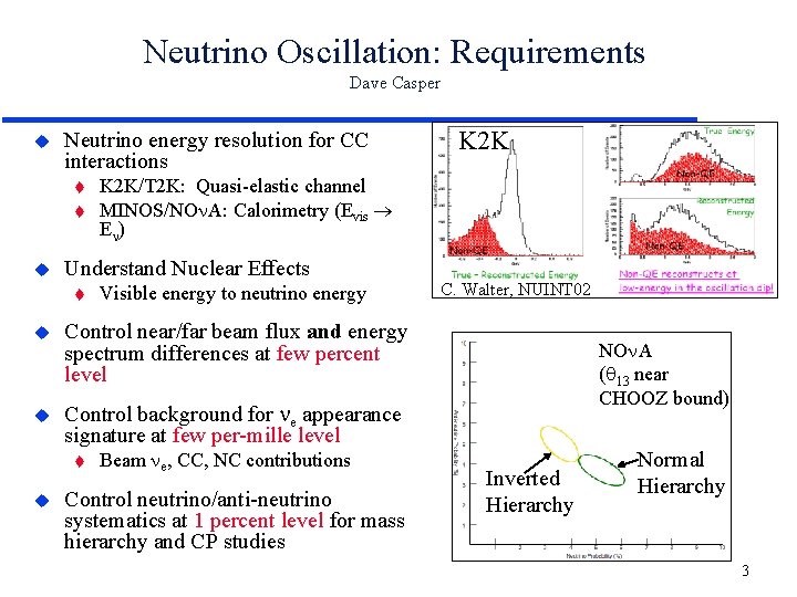 Neutrino Oscillation: Requirements Dave Casper Neutrino energy resolution for CC interactions t t K Neutrino Oscillation: Requirements Dave Casper Neutrino energy resolution for CC interactions t t K